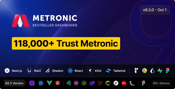 Metronic 9.4.2 – Tailwind, Bootstrap, React, Next.js, Vue, Angular, Laravel Admin Dashboard HTML Template
