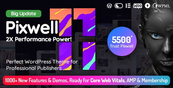 Pixwell 11.7 – Modern Magazine